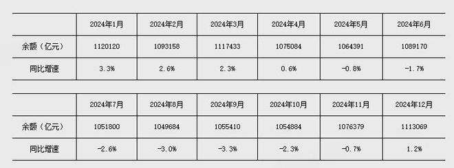 央行:5月末广义货币(M2)余额353.67万亿元 同比增长8.6%